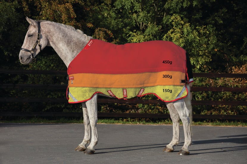 Vari-Layer technology showing staggered blanket fill weight layers on a horse